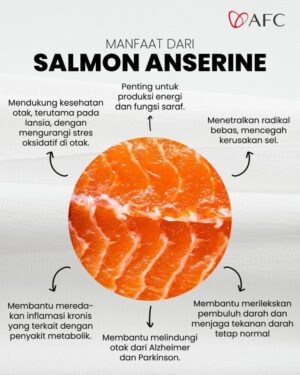 Kandungan-Salmon-Anserine-819x1024-300x375